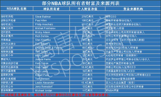 握能力将直